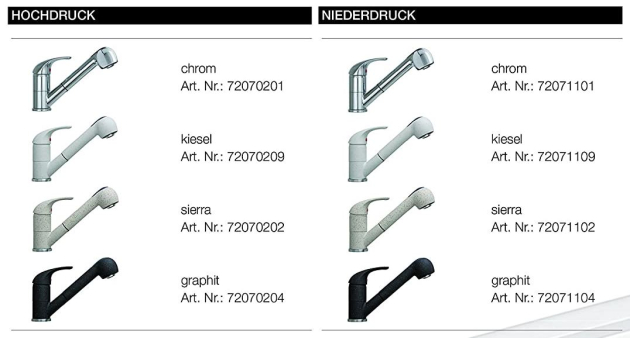 RIEBER Riemix Classic GB Küchenarmatur KRISTALL-GRAU-GRANIT