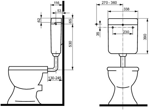 SANIT Spülkasten 937 GREENWICH