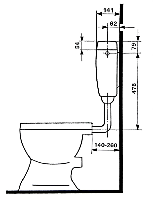 SANIT Universal Spülkasten 936 CALYPSO-TÜRKIS Toilettenspülung Kastenspüler Klospülung Toilettenspüler 6L
