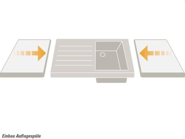 BLANCO Auflage-Spüle Doppelbecken ZS 120x50 cm Edelstahl B-L Küchenspüle Spülbecken 2 Becken
