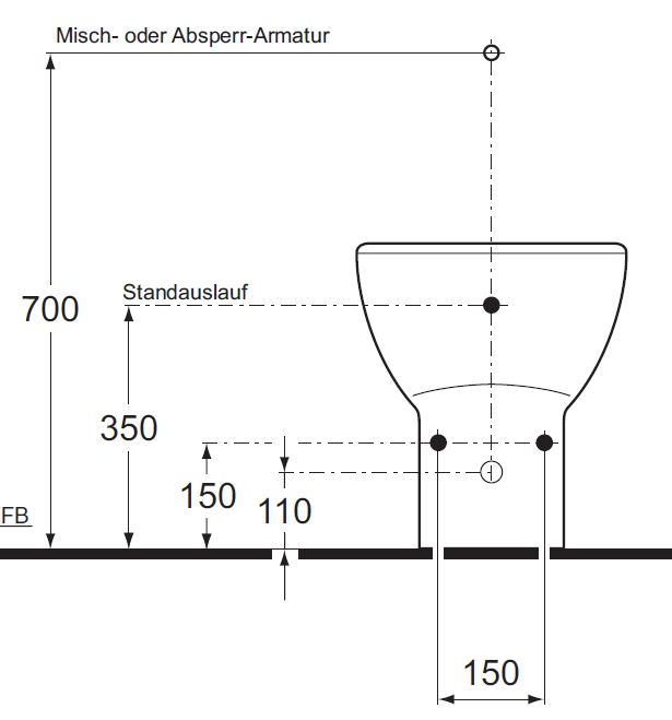 IDEAL STANDARD Esprit Stand-Bidet WEISS