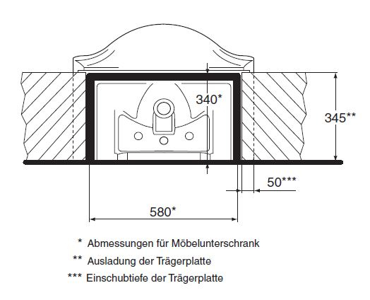 Ideal Standard Lindos Classic Lavabo Waschbecken Möbelwaschtisch Pergamon 70 x 53 cm