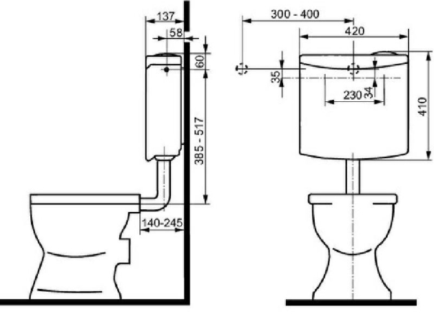 SANIT Spülkasten 951 EDELWEISS