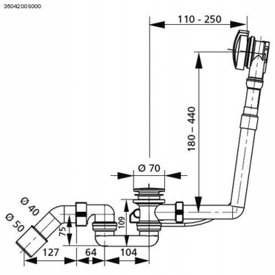 Excenter, Ab- und Überlaufgarnitur für Badewannen