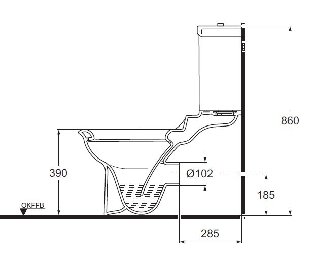 IDEAL STANDARD Esprit Stand-WC Ägäis grün Abgang innen senkrecht zum Boden