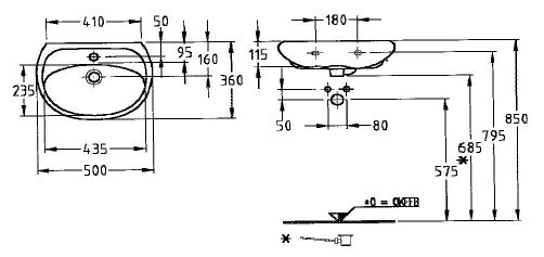 KERAMAG Renova Nr.1 Handwaschbecken Waschbecken 50 x 36 cm Natura